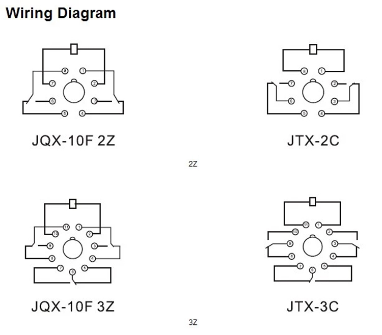 JQX-10F (7)